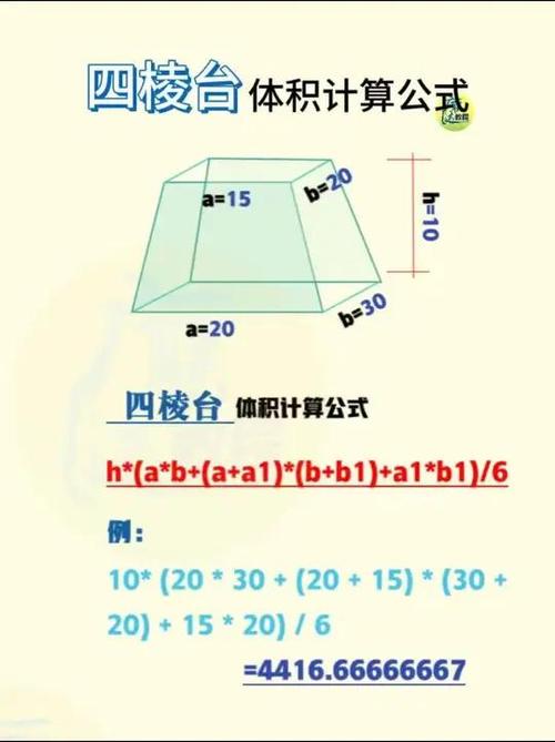 正方形四棱台体积公式图标