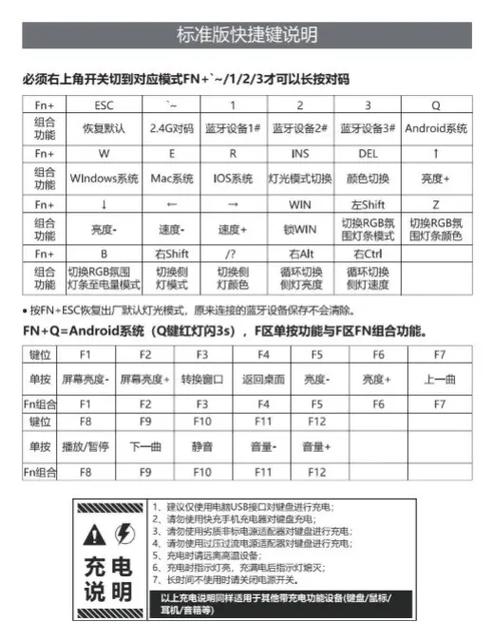 狼蛛f87驱动使用教程缩略图