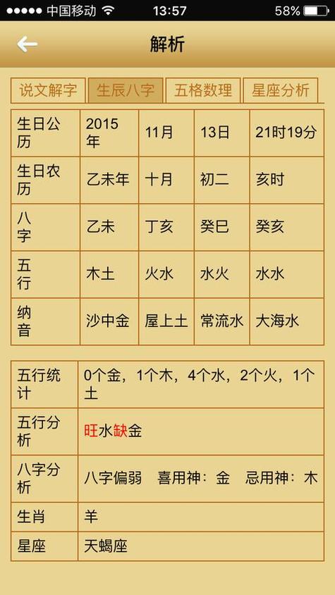 新生儿取名字五行查询缺什么缩略图