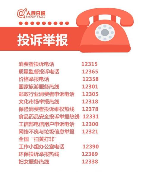 黑猫投诉电话号码是多少图标