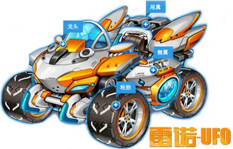 qq飞车雷诺防护装置有必要改吗缩略图