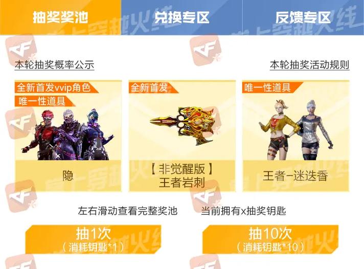 掌上穿越火线活动怎么分享图标
