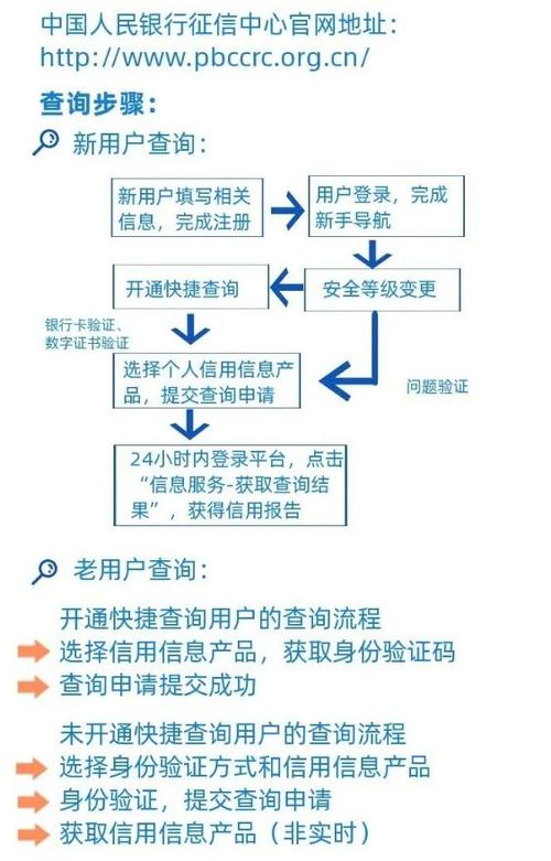 交行网银企业征信查询入口官网最新