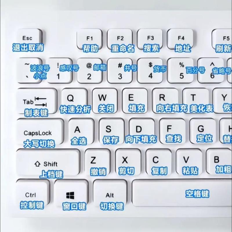 联想笔记本按键盘没反应图标