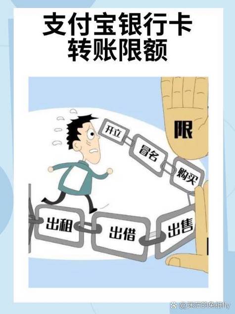 支付宝转了20万后就限额了吗图标