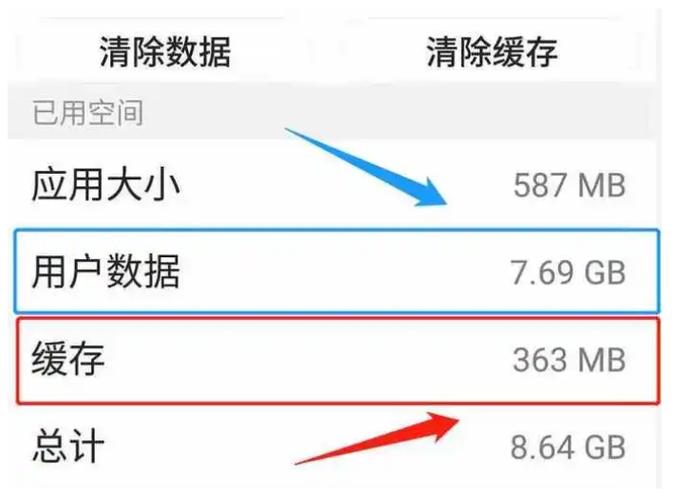 app占用内存越来越大图标