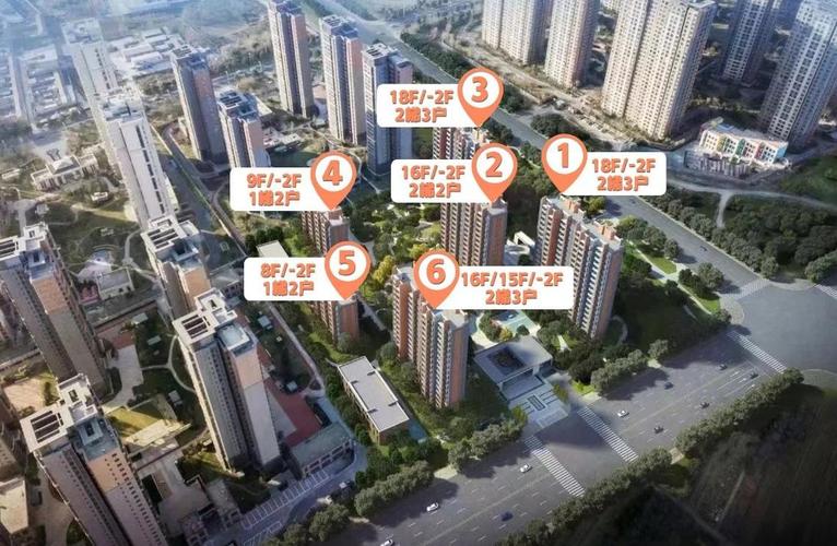 燕郊最建议买的三个小区缩略图