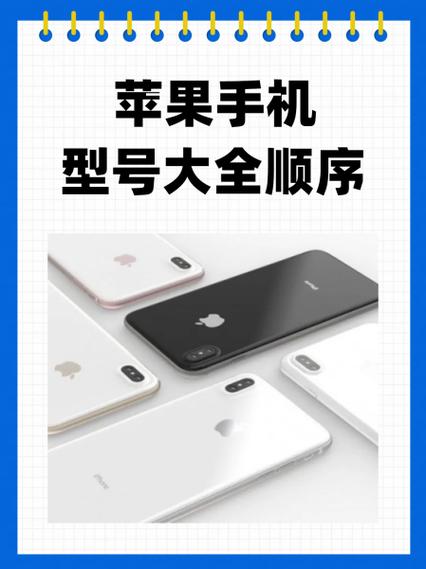 苹果历代手机型号及发布时间游戏截图