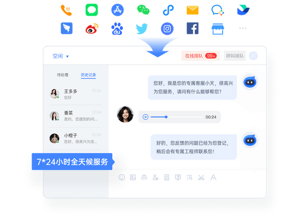 春秋航空电话怎么转人工