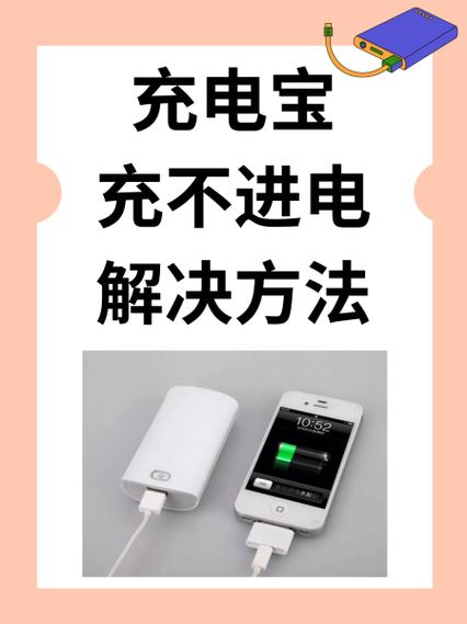 充电宝故障6种图解图标