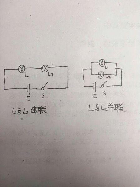 2个灯泡的串联接法图图标