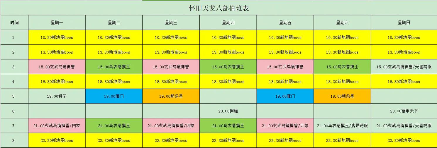 天龙八部怀旧服卡48副本号玩什么门派
