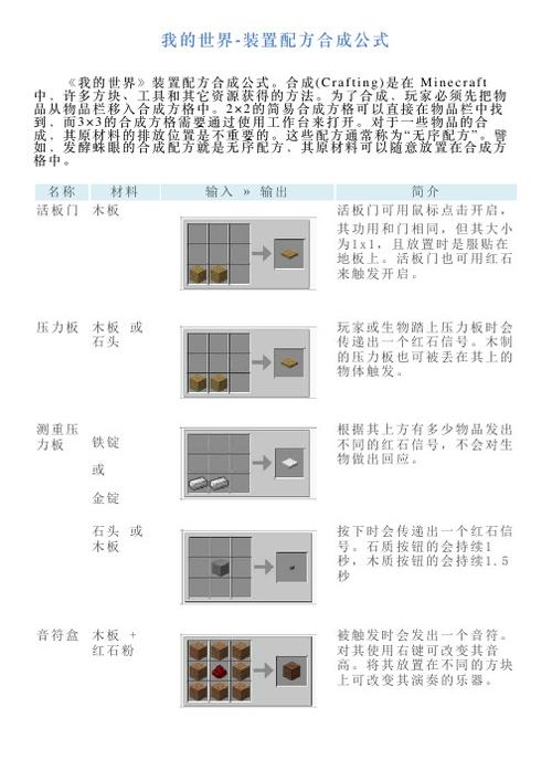 我的世界如何让活塞动起来缩略图