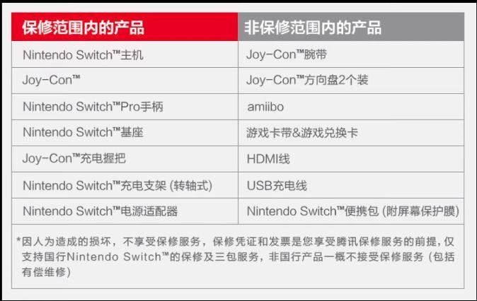 怎么看ns是日版还是国行游戏截图