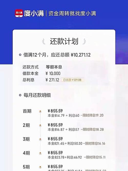 度小满有钱花是正规借钱平台吗图标