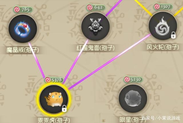 球球大作战皮肤材料怎么合成缩略图
