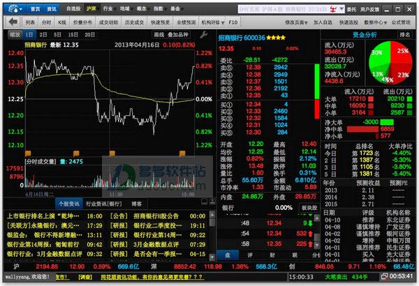同花顺股票软件下载官方正版图标