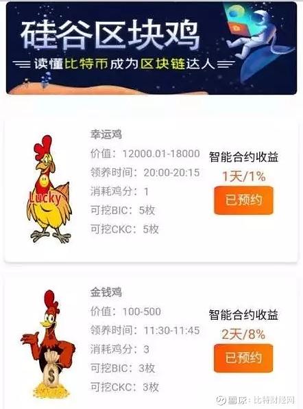 硅谷区块鸡怎么赚钱靠谱吗
