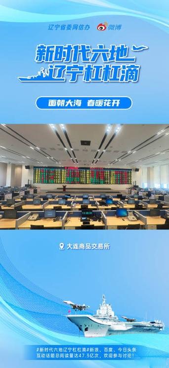 大连交易所期货官网缩略图