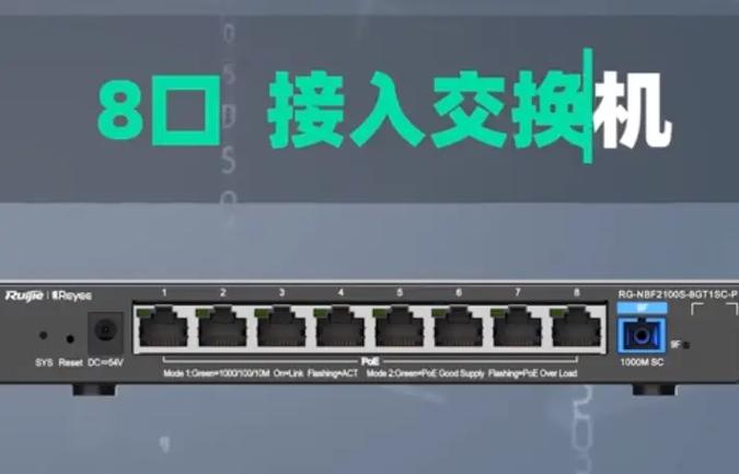 锐捷交换机如何关闭显示图标