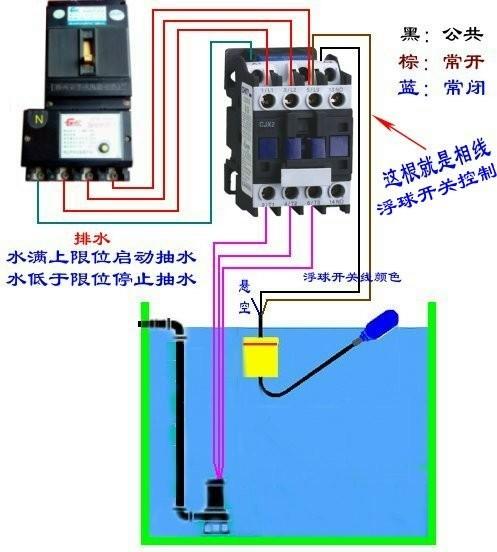 三相污水泵浮球的接法