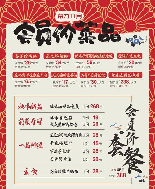 ps4一年会员多少钱图标
