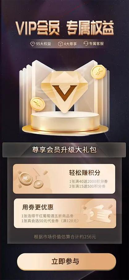 最吸引顾客的会员权益缩略图