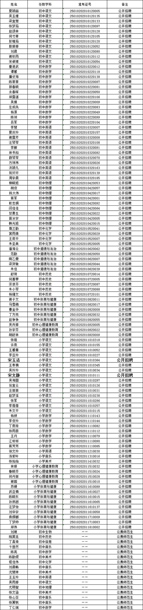合肥地铁招聘官网入口图标