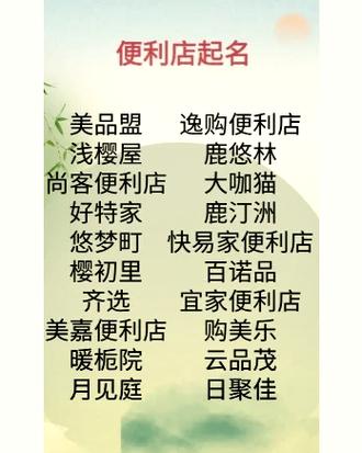 店铺名字测评免费查询缩略图