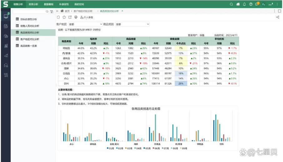 数据分析工具图标