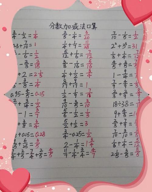 五年级下册分数加减法缩略图