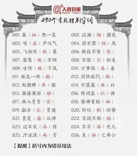 费可以组什么词缩略图