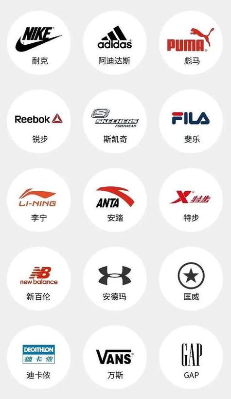 品牌鞋的logo图标大全缩略图