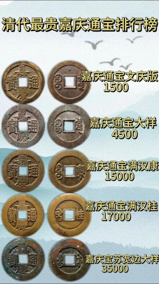 铜钱图片及价格大全图标
