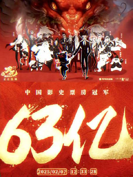 中国票房前二十名