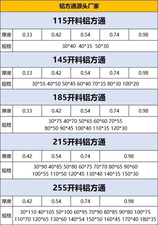 600x600矿棉板吊顶多少钱一平米缩略图