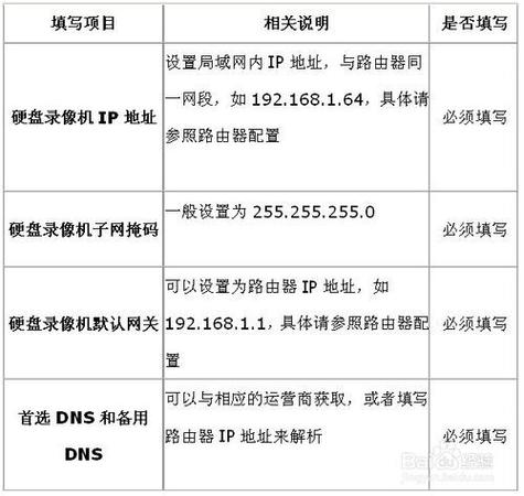 海康威视录像机怎么连接手机远程监控缩略图