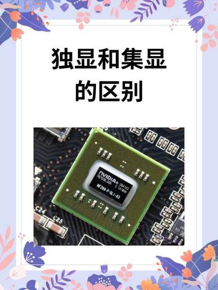 笔记本集显和独显能一起用吗图标