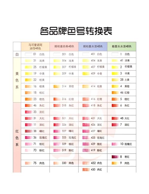 潘通色卡号对照表图标