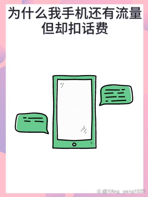 为什么还有流量还会扣钱缩略图