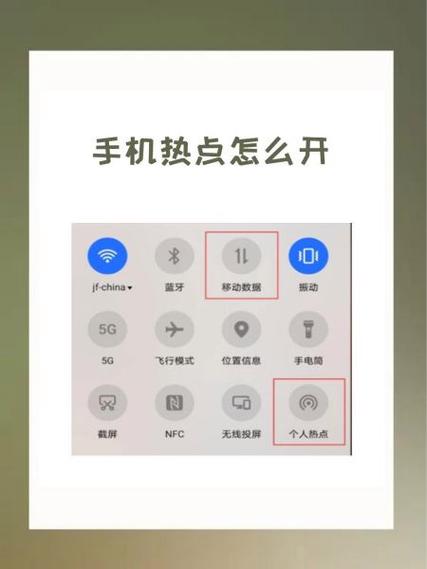 新手机热点密码是什么图标