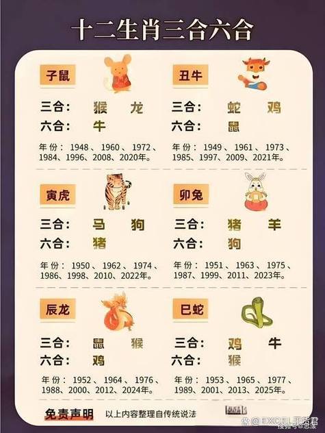 一马当先正确答案打一生肖