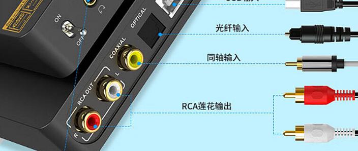 光纤与同轴哪个音质好缩略图