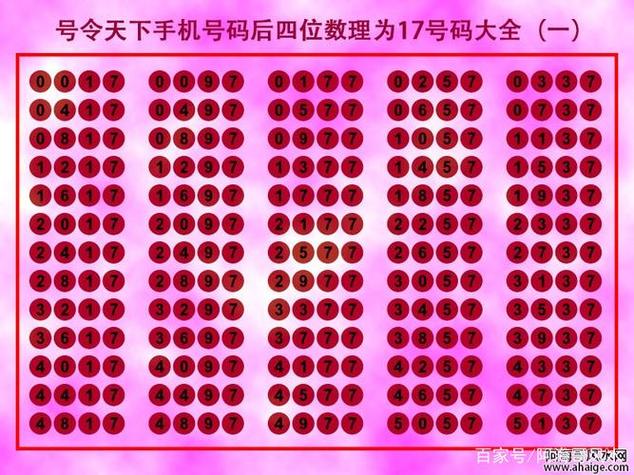 周易免费测手机号码吉凶查询缩略图