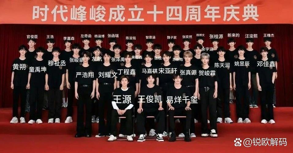 时代峰峻有几个公主缩略图