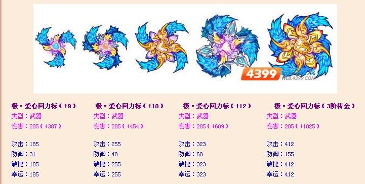 弹弹堂所有武器一览表