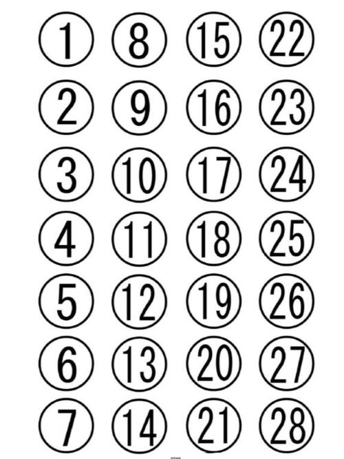 带圆圈数字1-100怎么打图标