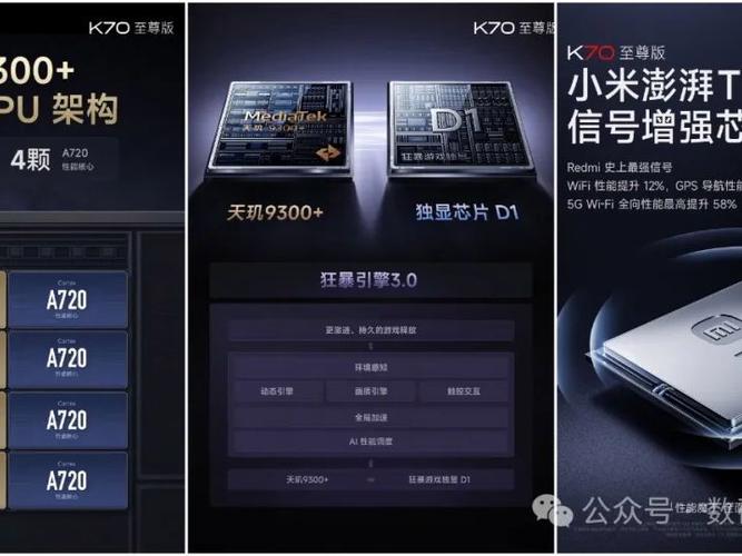 红米K70各个孔位说明图标