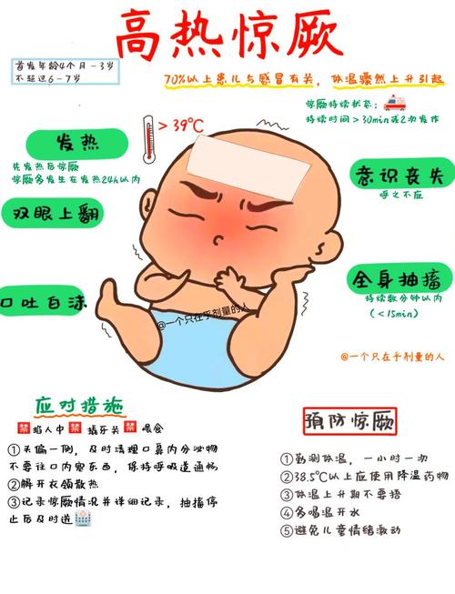 孩子退烧后睡觉总抽搐