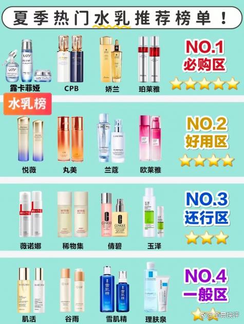 祛斑口碑最好十大排名缩略图